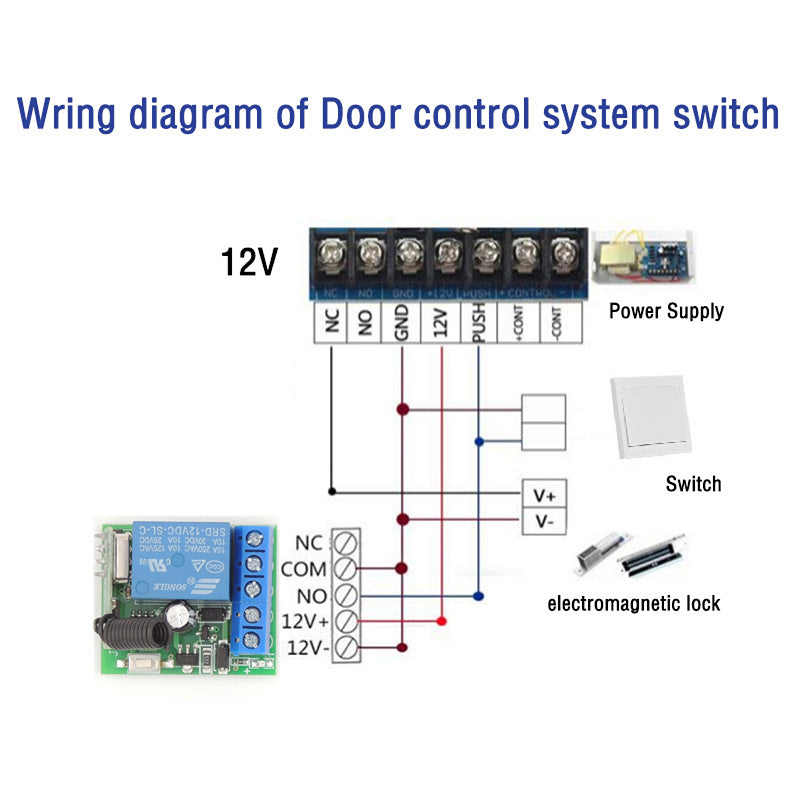 Biometric Wireless Door Remote x3 + Receiver | DA-WRC-3
