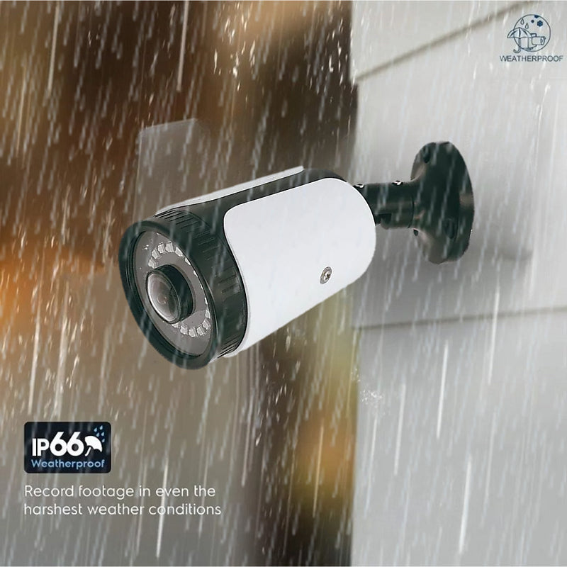 180° 2MP/5MP AHD ColorVu CCTV Camera with OSD Menu & 1.8mm Lens | SAHD216FC-A & SAHD516FC-A