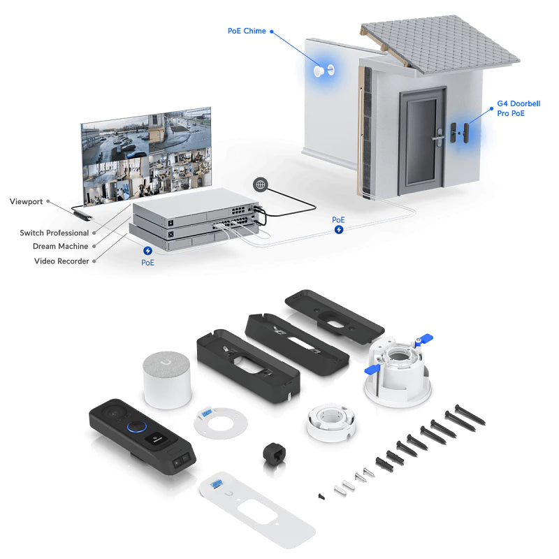 Ubiquiti Unifi UVC-G4-DoorBell-Pro-Poe-Kit G4 Doorbell Professional PoE Kit