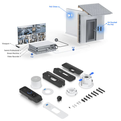 Ubiquiti Unifi UVC-G4-DoorBell-Pro-Poe-Kit G4 Doorbell Professional PoE Kit