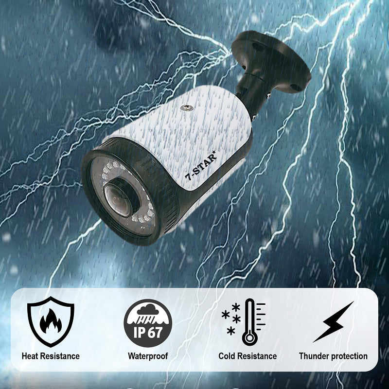 5MP/8MP ColorVu IP67 Audio IR Fisheye 180° PoE IP Camera (1.8mm, 1920P/2160P)