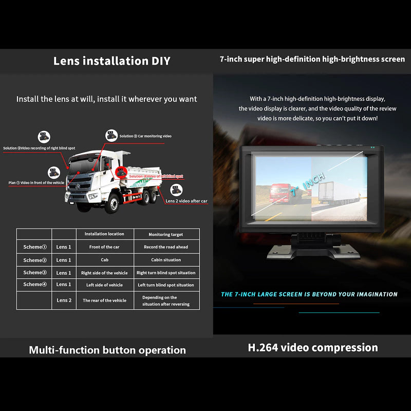 Full HD 1080P Dual Camera with Vehicle DVR | MDVR722R