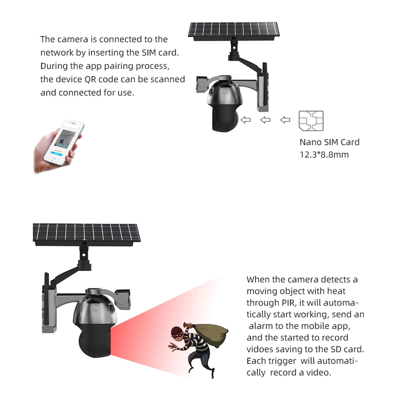 6MP Dual-Lens PTZ Solar IP Camera with 6+6W Solar Panel | Q5MAX WIFI/4G