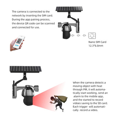 6MP Dual-Lens PTZ Solar IP Camera with 6+6W Solar Panel | Q5MAX WIFI/4G