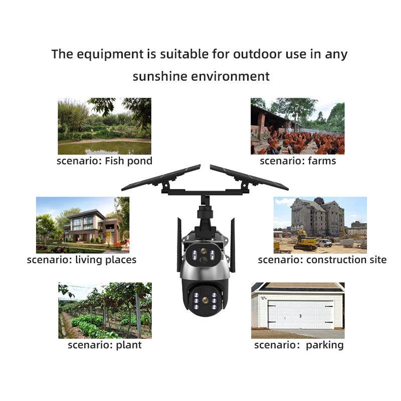 6MP Dual-Lens PTZ Solar IP Camera with 6+6W Solar Panel | Q5MAX WIFI/4G