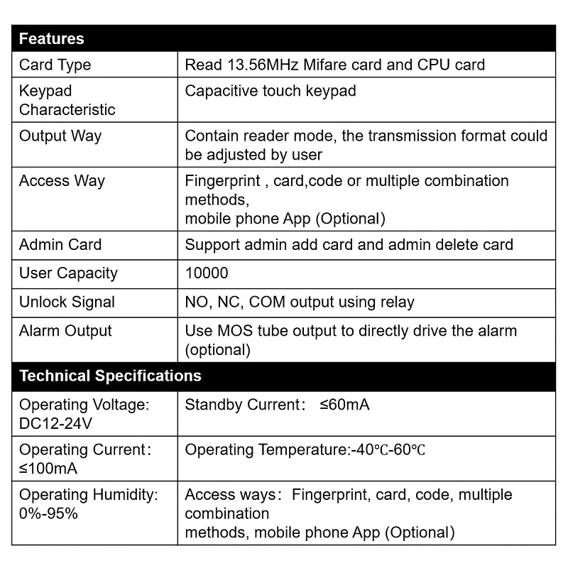 Tuya IP68 Fingerprint + Passcode + Mifare Access Control | TY-TF2-LCD/MF