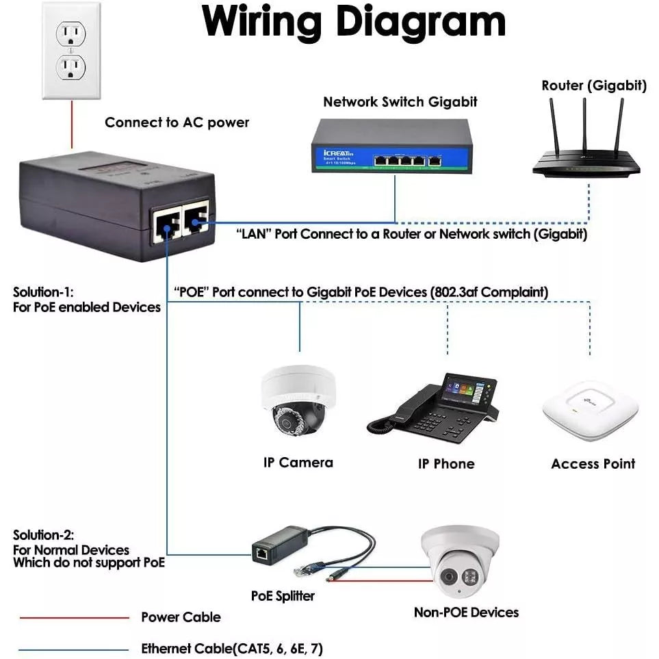 48V 24W Passive PoE Adapter |  POE4824G