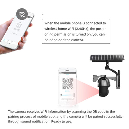 6MP Dual-Lens PTZ Solar IP Camera with 6+6W Solar Panel | Q5MAX WIFI/4G