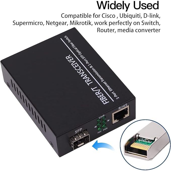 1 Port 1000Base 1.25G LX SFP Transceiver| 20KM, 3.3V | SDEM-320GT-S