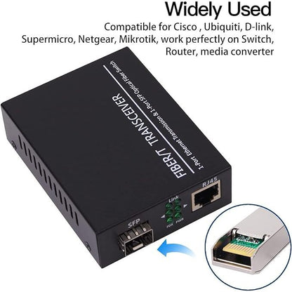 1 Port 1000Base 1.25G LX SFP Transceiver| 20KM, 3.3V | SDEM-320GT-S