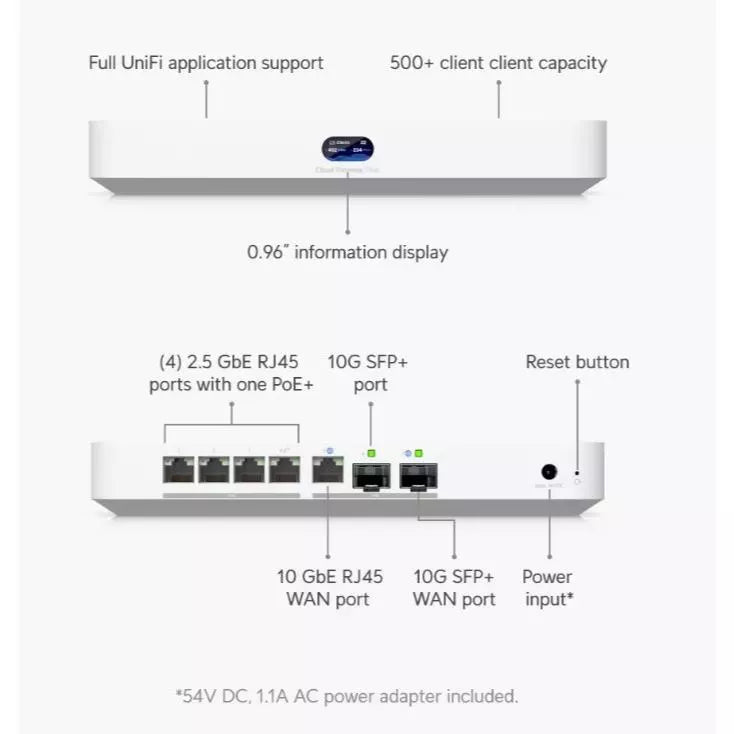 Ubiquiti Unifi Cloud Gateway Fiber UCG-Fiber (30W)