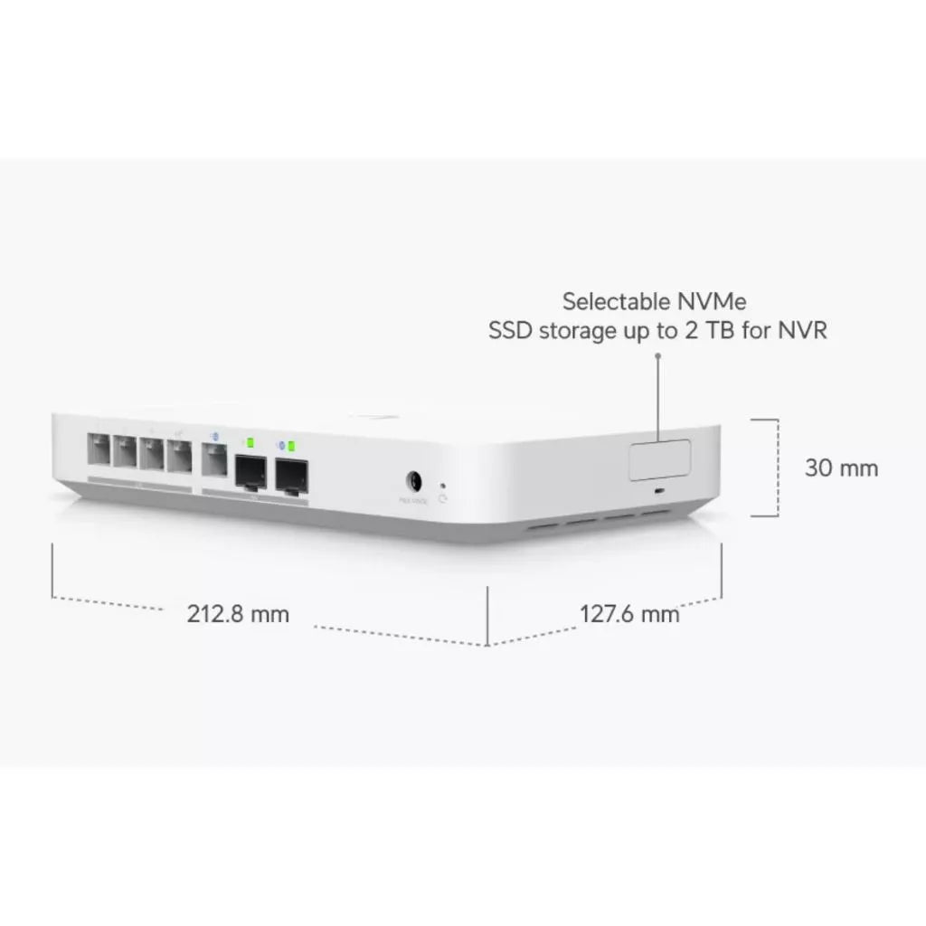 Ubiquiti Unifi Cloud Gateway Fiber UCG-Fiber (30W)