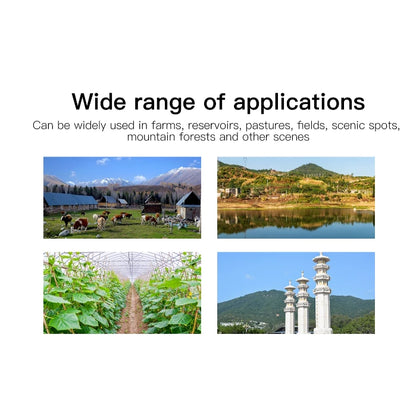 Solar Panel with Built in 18650 Lithium Battery DC12V 2A-5A | 40W to 120W