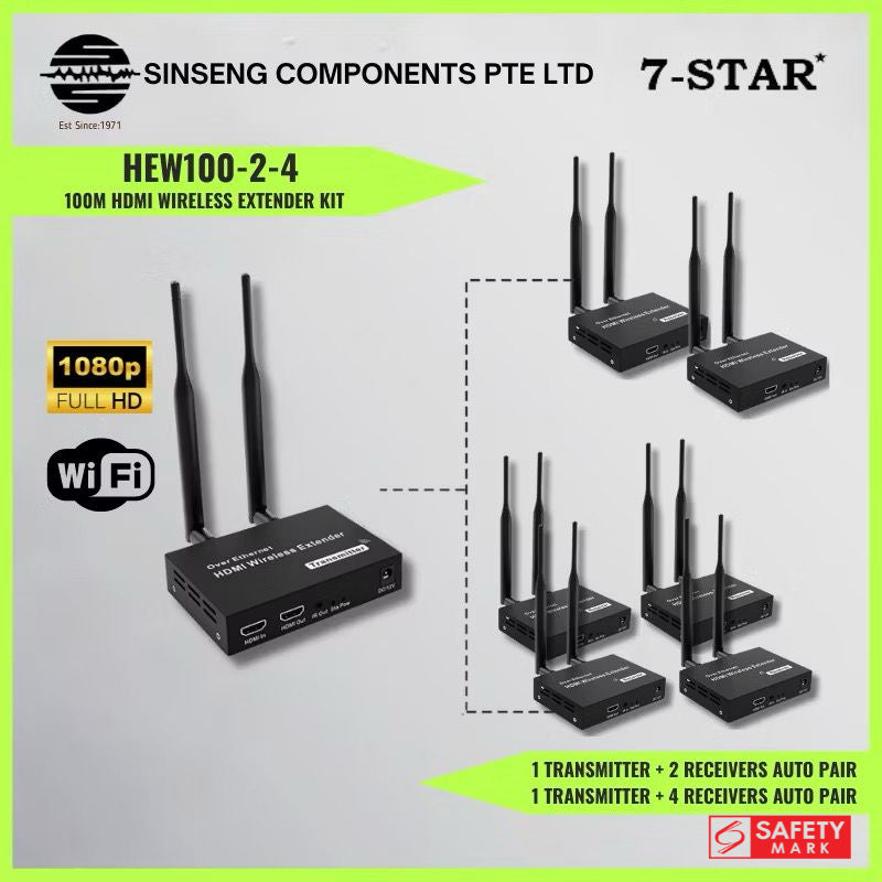 100M Wireless HDMI Extender Kit (Video Transmitter & Receiver) | Full-HD 1080P