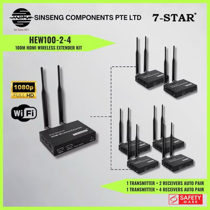 100M Wireless HDMI Extender Kit (Video Transmitter & Receiver) | Full-HD 1080P