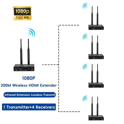 200M Wireless HDMI 1080P Video Transmitter Receiver Extender Kit