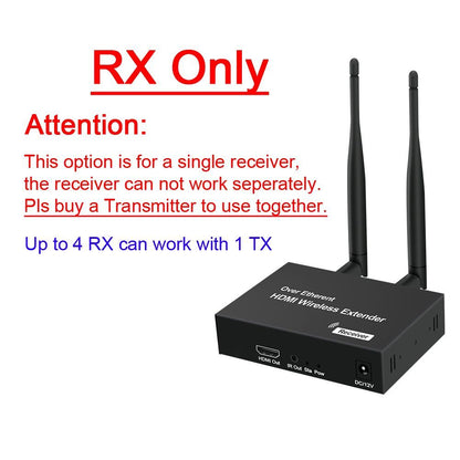 200M Wireless HDMI 1080P Video Transmitter Receiver Extender Kit