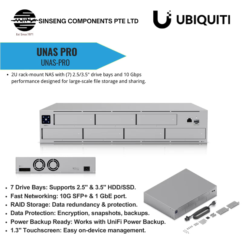 Ubiquiti Unifi UNAS-Pro UNAS Pro 7-Bay Rackmount NAS Equipped