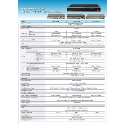 4K KOREA Digital Video Recorder 4CH/8CH/16CH 4 in 1 DVR/XVR