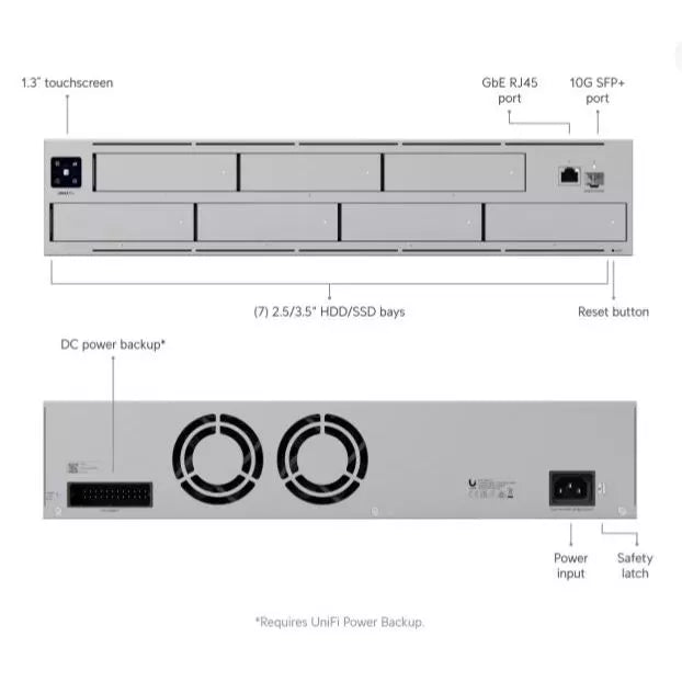 Ubiquiti Unifi UNAS-Pro UNAS Pro 7-Bay Rackmount NAS Equipped