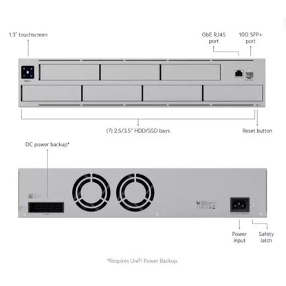 Ubiquiti Unifi UNAS-Pro UNAS Pro 7-Bay Rackmount NAS Equipped