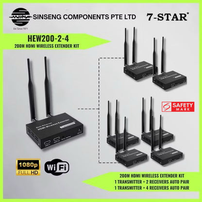 200M Wireless HDMI 1080P Video Transmitter Receiver Extender Kit