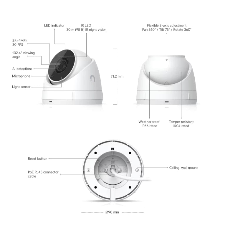 Ubiquiti Unifi G5 Turret Ultra 2K HD PoE IR night vision Ultra-wide viewing angle IP Camera