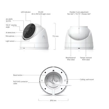 Ubiquiti Unifi G5 Turret Ultra 2K HD PoE IR night vision Ultra-wide viewing angle IP Camera