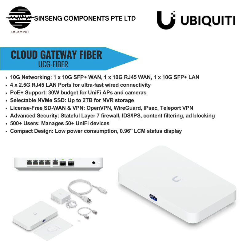 Ubiquiti Unifi Cloud Gateway Fiber UCG-Fiber (30W)