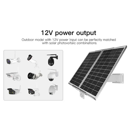 Solar Panel with Built in 18650 Lithium Battery DC12V 2A-5A | 40W to 120W
