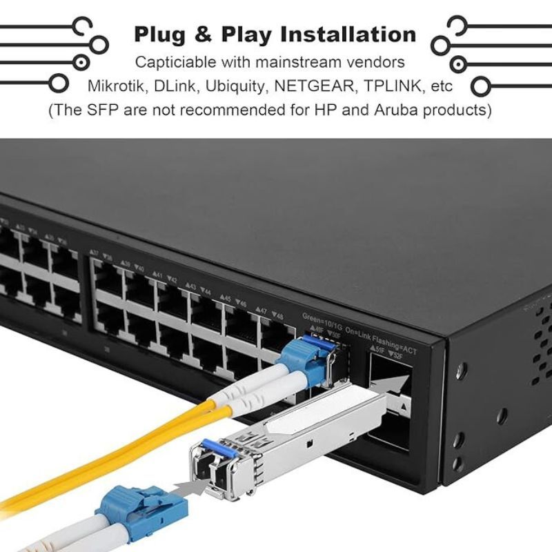 1 Port 1000Base 1.25G LX SFP Transceiver| 20KM, 3.3V | SDEM-320GT-S