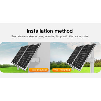 Solar Panel with Built in 18650 Lithium Battery DC12V 2A-5A | 40W to 120W