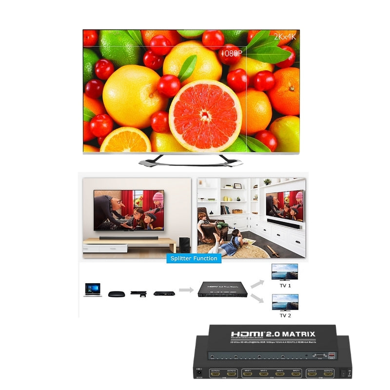 4K 3D HDMI 4x4 True Matrix Optical Digital Audio HDMI Switch | HM408M
