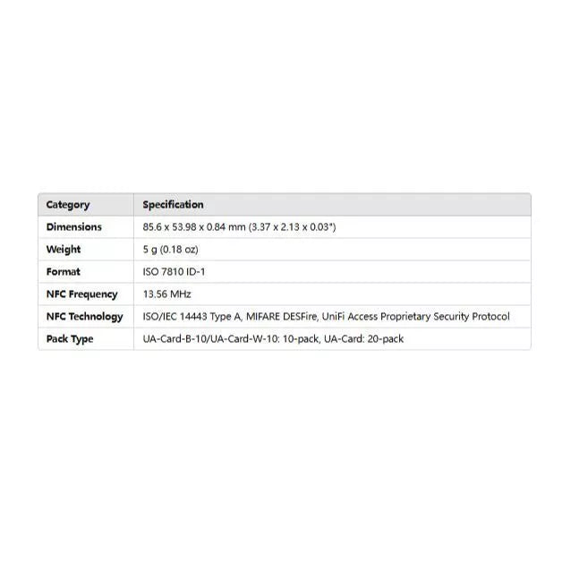 Ubiquiti UA-Card Access Card | UBQ-UA-CARD