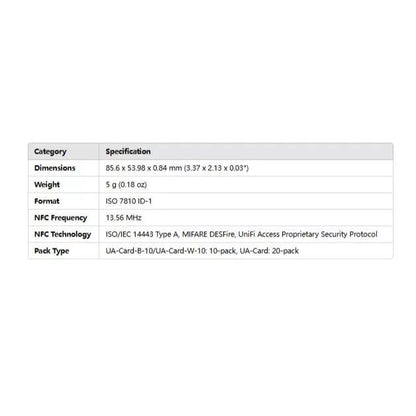 Ubiquiti UA-Card Access Card | UBQ-UA-CARD