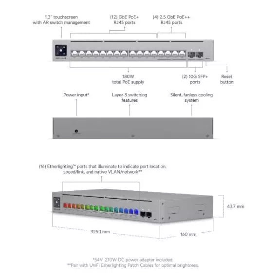 Ubiquiti UniFi 16 Port Networks UniFi Managed Layer 3 Switch with 180W PoE