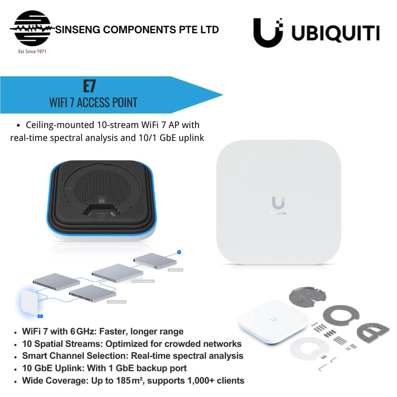 Unifi E7 Wifi 7 Access Point with 10 Spatial Streams and 10GbE Uplink