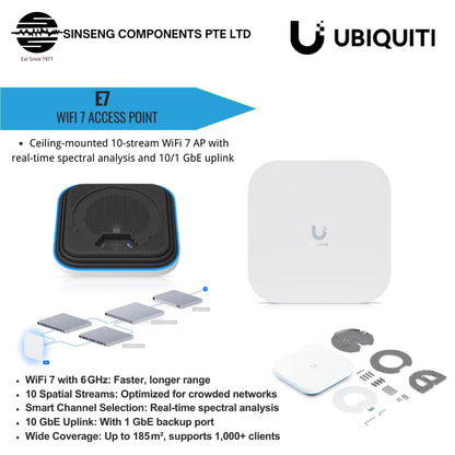 Unifi E7 Wifi 7 Access Point with 10 Spatial Streams and 10GbE Uplink