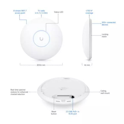 Ubiquiti Unifi U7 PRO MAX WiFi 7 Access Point