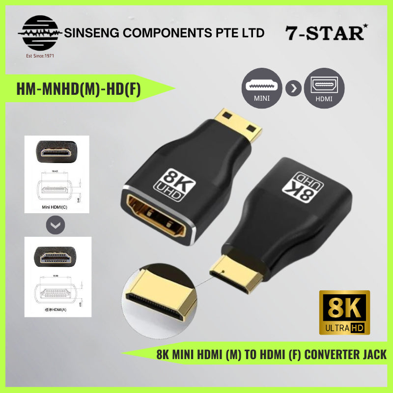 8K Mini HDMI Male to HDMI Female Converter | UGREEN HM-MNHD(M)-HD(F)