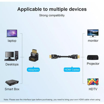 8K HDMI 2.1 Male to Female 270° Adapter | HM-HD(M)-HD(F)-L-UP