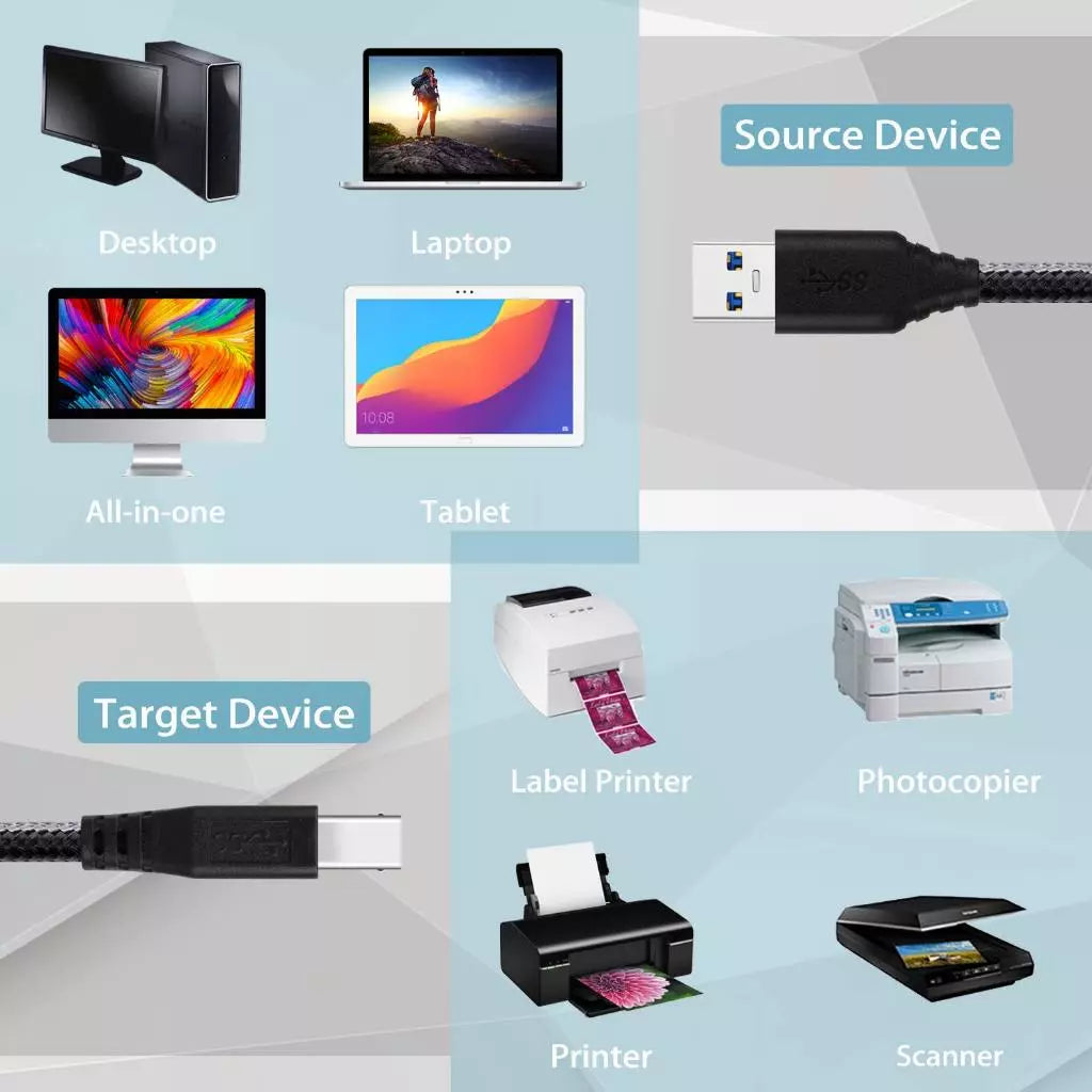 USB 3.0 A to B Cable 1.8m - 3m - 5m | 5Gbps USB 3.0 High - Speed Printer - Scanner Cable | CB-UBA3501