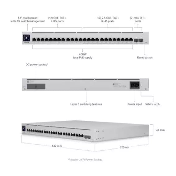Ubiquiti Switch Enterprise 24 PoE (400W) | 24-Port Managed Layer 3 Multi-Gigabit PoE Switch | USW-Enterprise-24-PoE