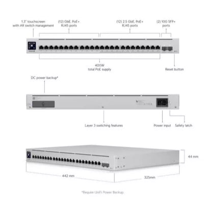 Ubiquiti Switch Enterprise 24 PoE (400W) | 24-Port Managed Layer 3 Multi-Gigabit PoE Switch | USW-Enterprise-24-PoE