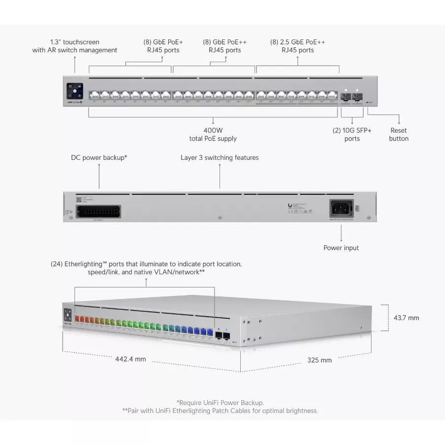 Ubiquiti Pro Max 24 PoE 24-Port POE++ Layer 3 Etherlighting Switch | USW-Pro-Max-24-PoE