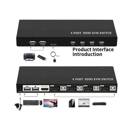 4K 30Hz HDMI KVM Switch with 2 or 4 Ports | HDKVS-02 / HDKVS-04