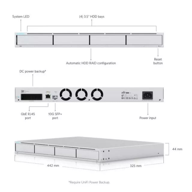 Ubiquiti Unifi UNVR Enterprise UniFi Protect Network Video Recorder NVR | UBQ-UNVR