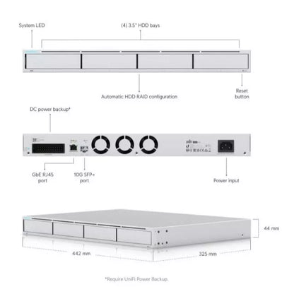 Ubiquiti Unifi UNVR Enterprise UniFi Protect Network Video Recorder NVR | UBQ-UNVR