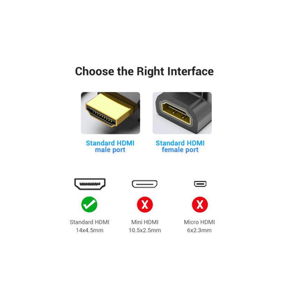 8K HDMI 90° Adapter Male to Female | UGREEN HM-HD(M)-HD(F)-CCW-90