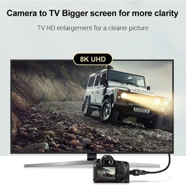 8K Mini HDMI Male to HDMI Female Converter | UGREEN HM-MNHD(M)-HD(F)